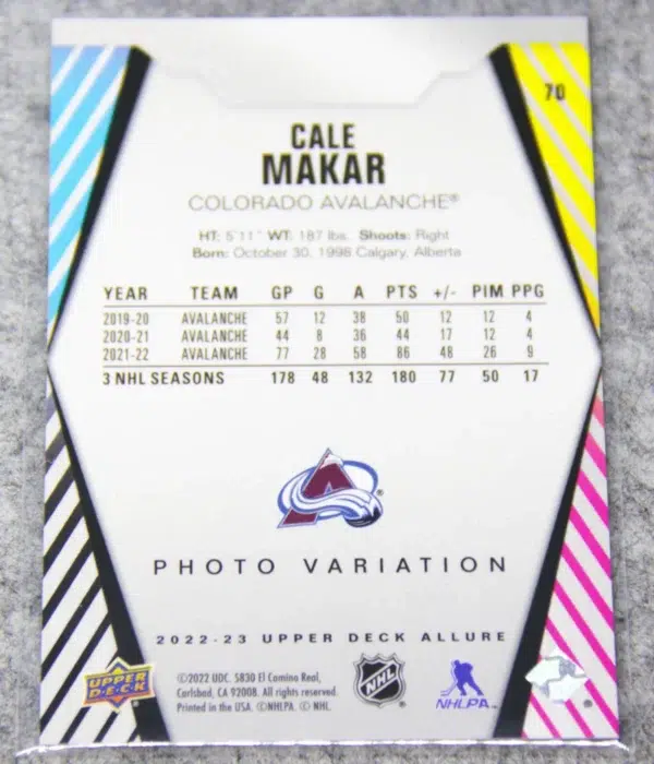 2022-23 Cale Makar #70 Upper Deck Allure Photo Variation SP - back