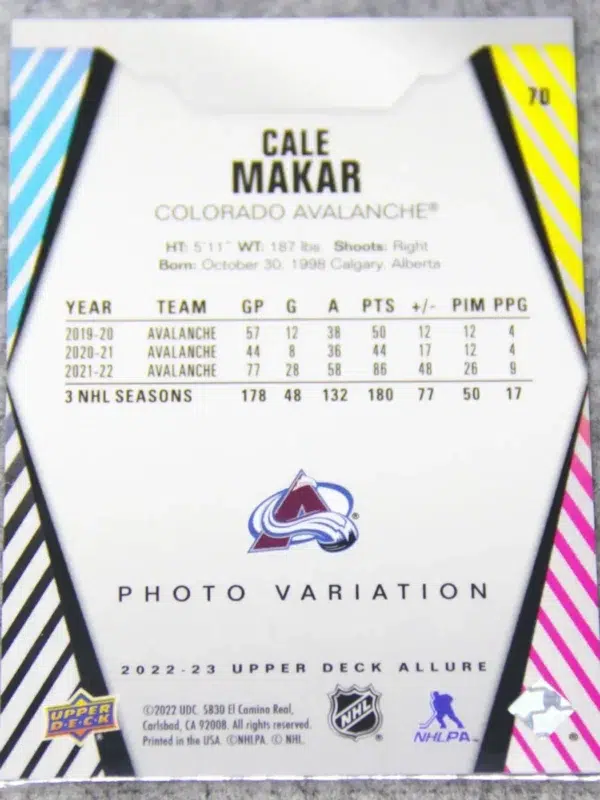2022-23 Cale Makar #70 Upper Deck Allure Photo Variation SP - back