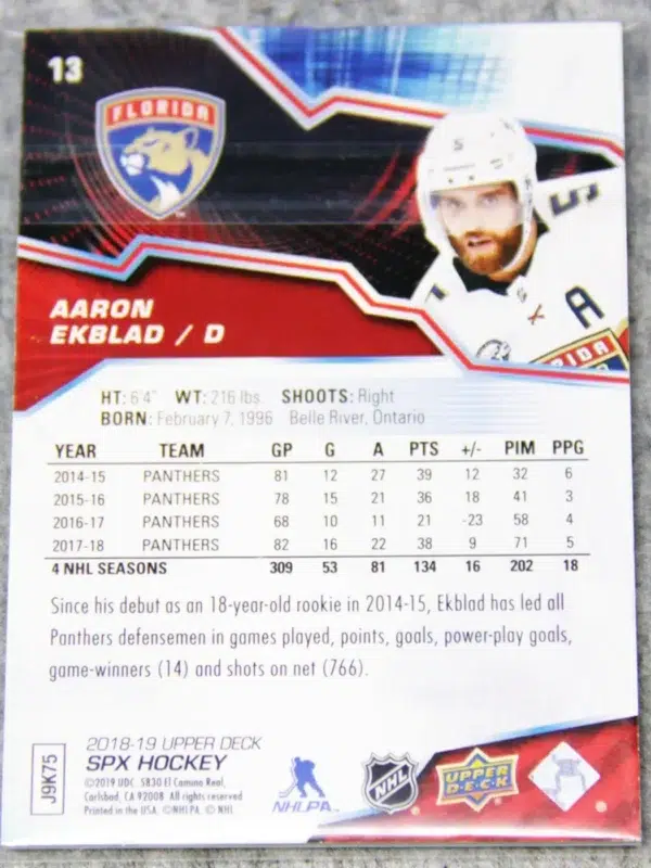 2018-19 Aaron Ekblad #13 Upper Deck SPx Stars SN#286 - back
