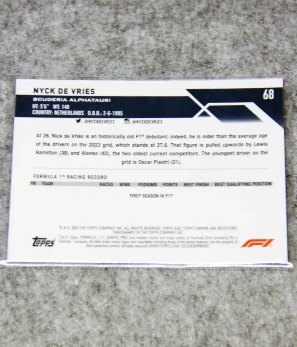 2023 Nyck de Vries #21 Topps F1 Chrome Checker Flag Refractor RC - back