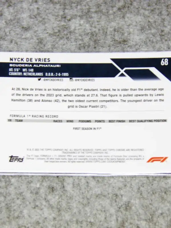 2023 Nyck de Vries #21 Topps F1 Chrome Checker Flag Refractor RC - back