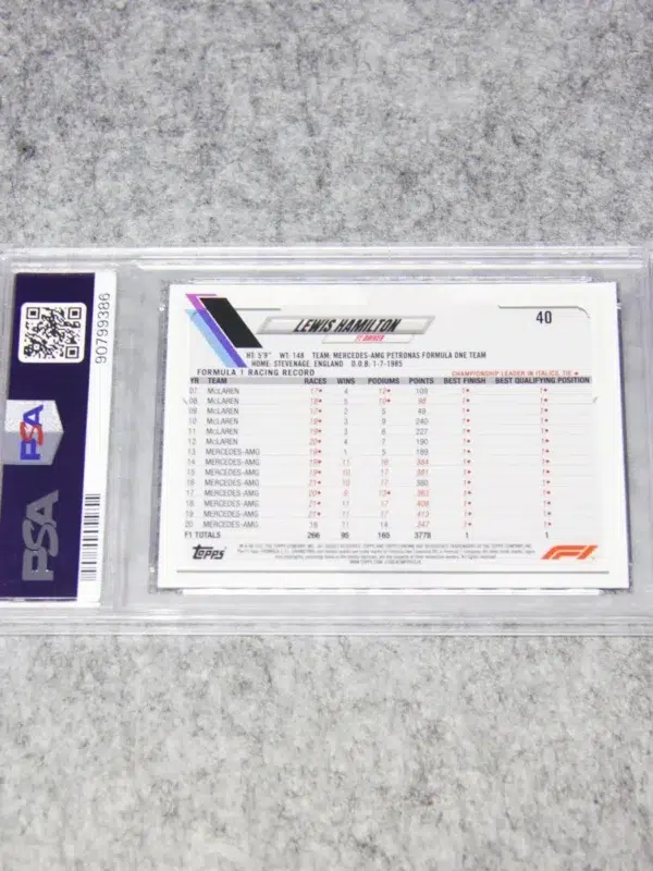 2021 Lewis Hamilton #40 Topps Chrome F1 Sapphire Edition PSA 1 GEM MT - back