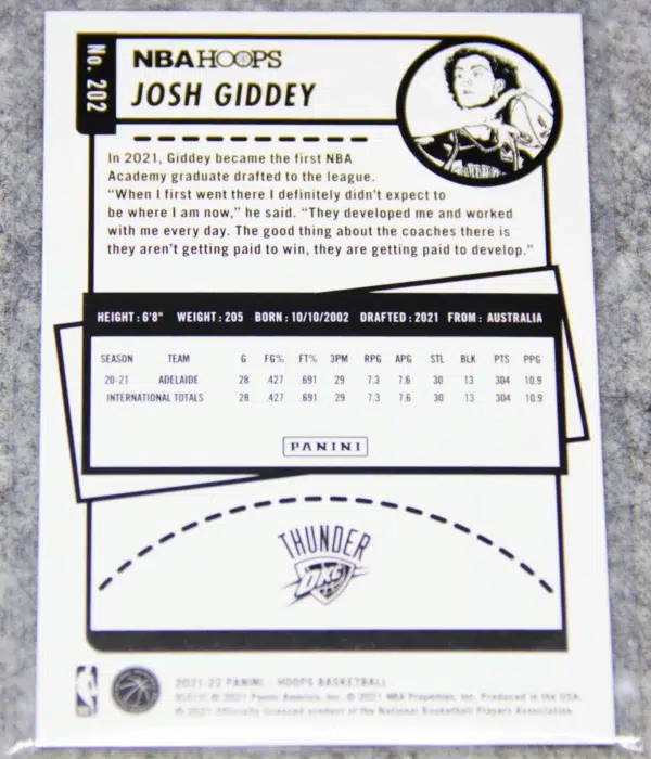 2021-22 Josh Giddey #202 Panini NBA Hoops RC - back