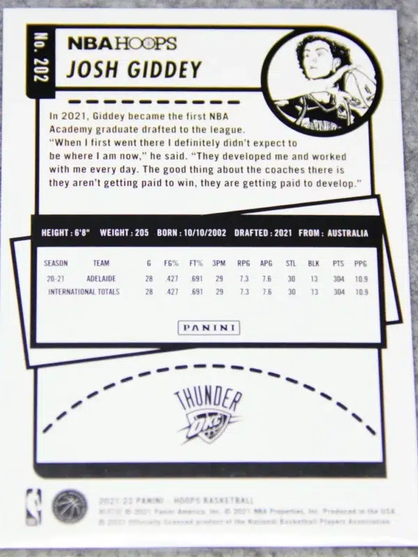 2021-22 Josh Giddey #202 Panini NBA Hoops RC - back