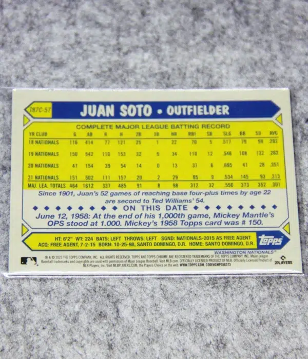 2022 Juan Soto #T87C-57 Topps Chrome 1987 Silver Pack Mojo - back