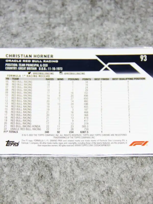 2023 Christian Horner #93 Topps Chrome F1 Purple Checker Flag Refractor SN#72 - back