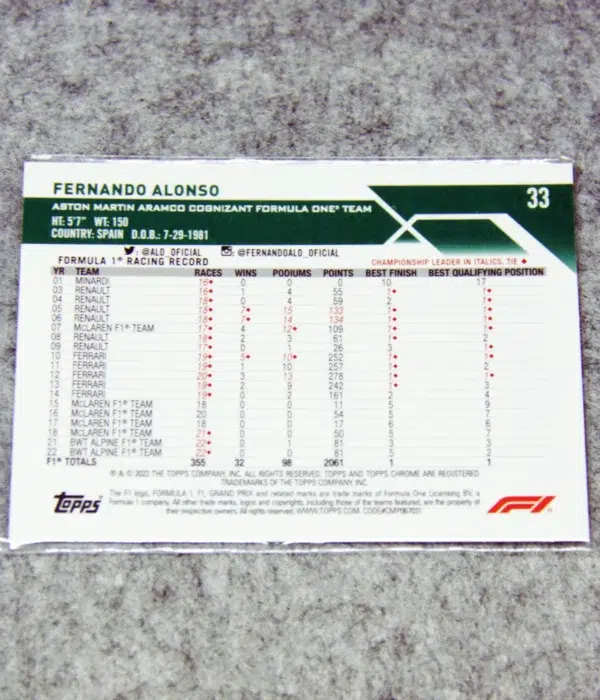 2023 Fernando Alonso #33 Topps Chrome F1 Purple Checker Flag Refractor SN#106 - back