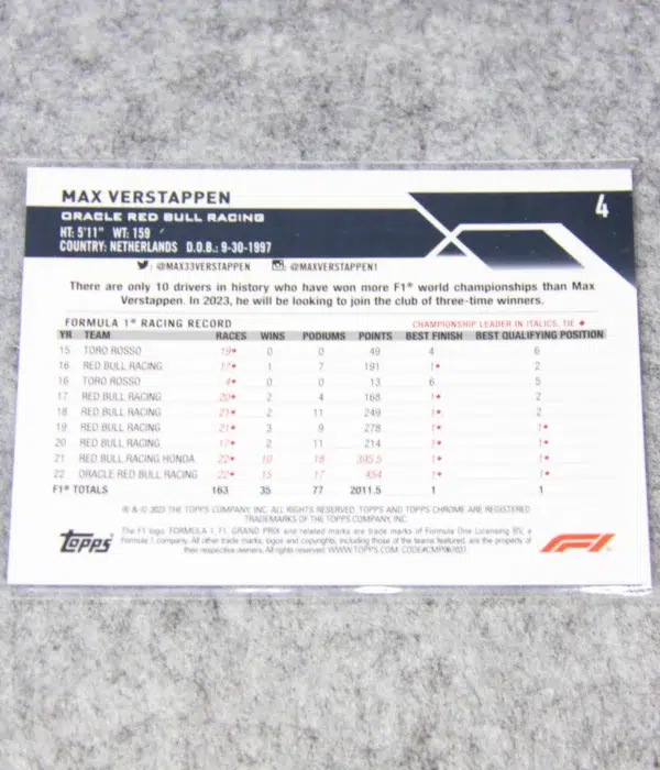 2023 Max Verstappen #1 Topps Chrome F1 Orange Red Refractor - back