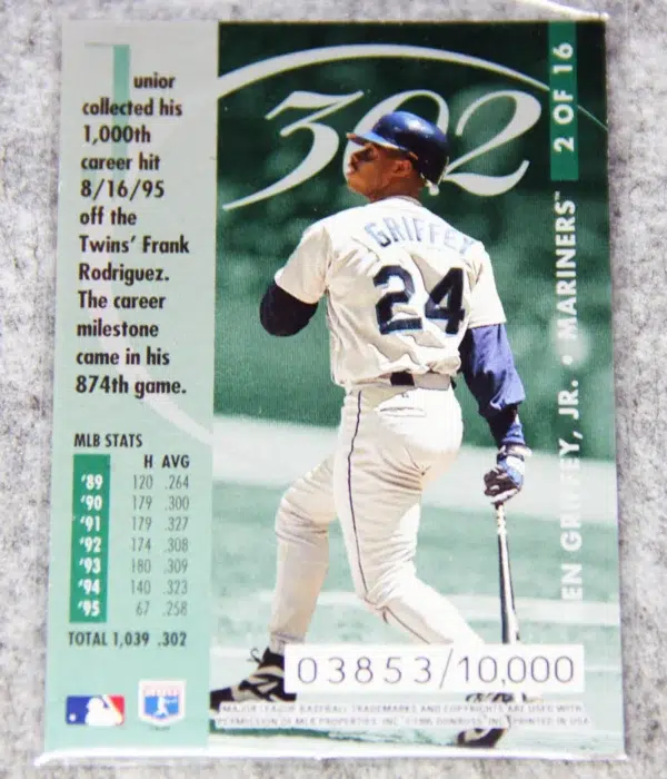 1995 Ken Griffey Jr. #2 Donruss Hit List SN#3853 - back