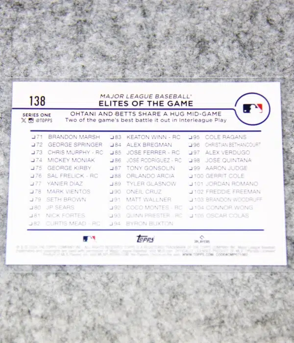 2024 Mookie Betts & Shohei Ohtani #138 Topps Series 1 MLB Elites of the Game - back