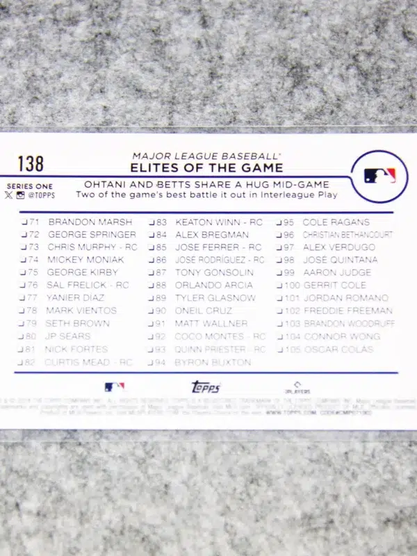 2024 Mookie Betts & Shohei Ohtani #138 Topps Series 1 MLB Elites of the Game - back