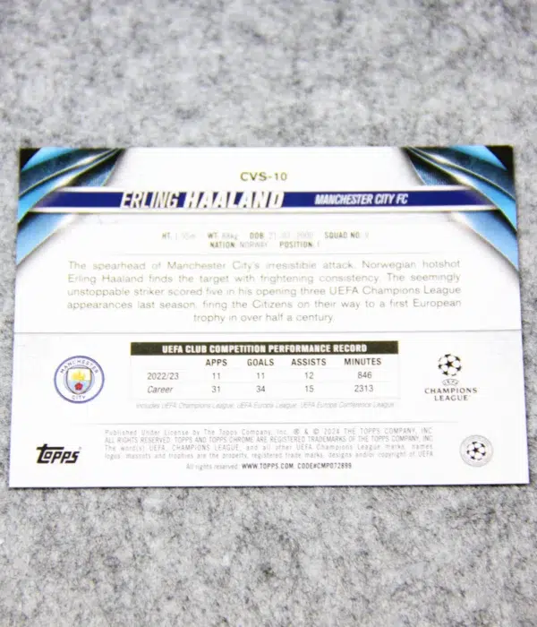 2023-24 Erling Haaland #CVS-10 Topps Chrome UEFA Champions League Variation Sapphire Refractor - back