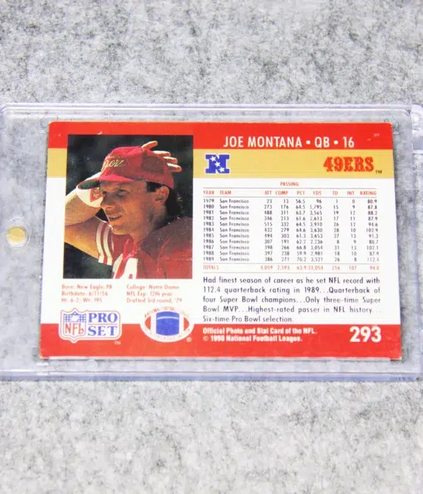 1990 Joe Montana #293 Leaf 2023 Pro Set Authentic Signature Memories SN#36 - back
