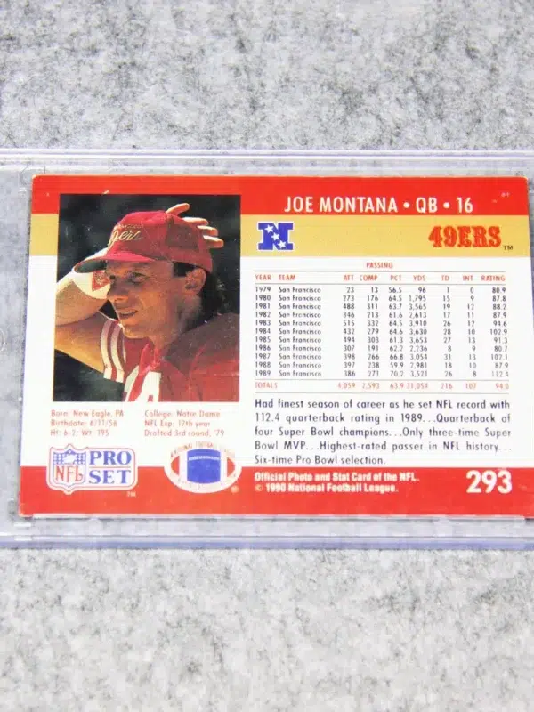 1990 Joe Montana #293 Leaf 2023 Pro Set Authentic Signature Memories SN#36 - back
