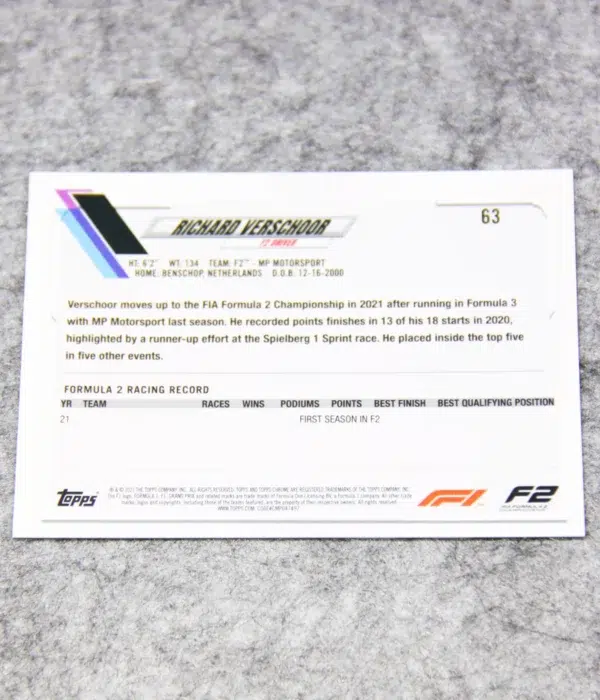 2021 Richard Verschoor #63 Topps Chrome F2 Future Stars - back