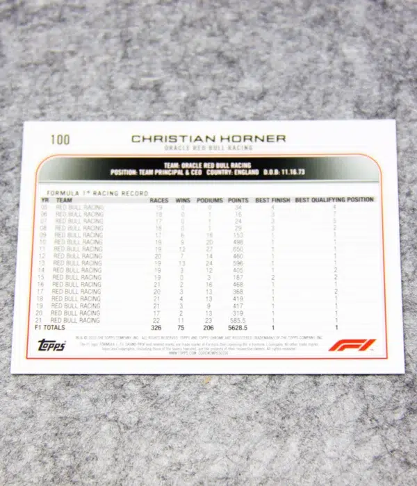 2022 Christian Horner #93 Topps Chrome F1 Checker Flag X-Fractor - back