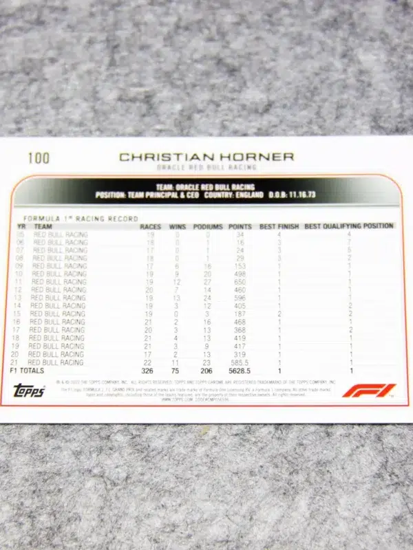 2022 Christian Horner #93 Topps Chrome F1 Checker Flag X-Fractor - back