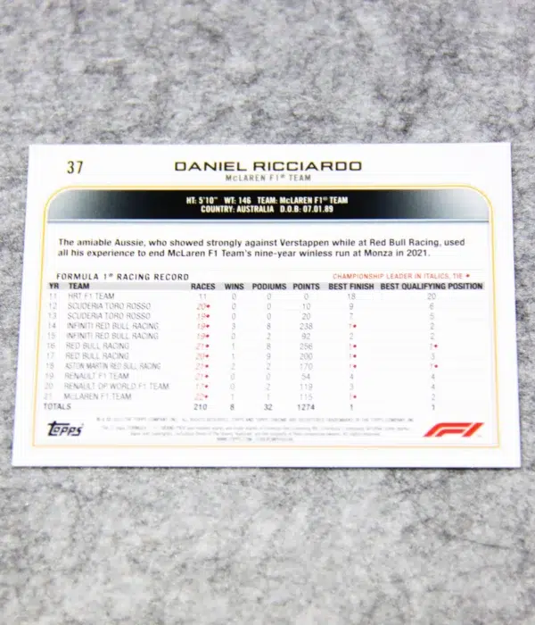 2022 Daniel Ricciardo #37 Topps Chrome F1 Black & White Raywave Refractor - back