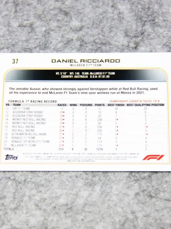 2022 Daniel Ricciardo #37 Topps Chrome F1 Black & White Raywave Refractor - back