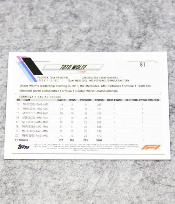 2022 Toto Wolff #99 Topps Chrome F1 Checker Flag Refractor SP - back