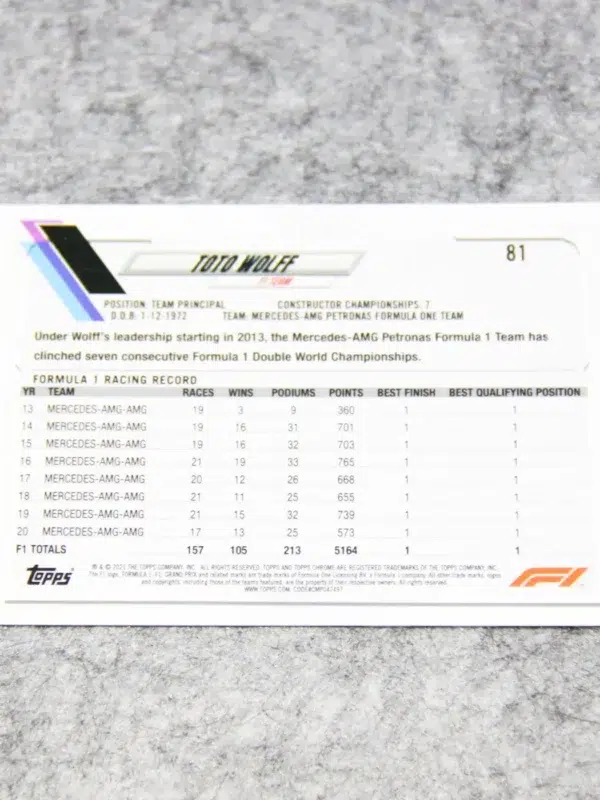 2022 Toto Wolff #99 Topps Chrome F1 Checker Flag Refractor SP - back