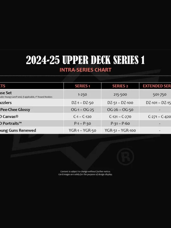 2024-25 Upper Deck Hockey Series 1 Mass Blaster Box - supplier6