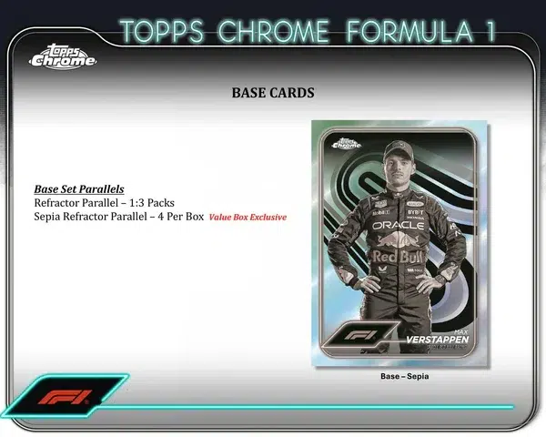 2024 Topps Chrome Formula 1 Racing F1 Value Box - supplier3
