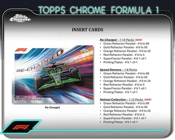 2024 Topps Chrome Formula 1 Racing F1 Value Box - supplier4
