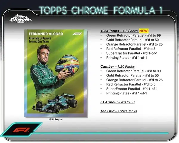 2024 Topps Chrome Formula 1 Racing F1 Value Box - supplier5