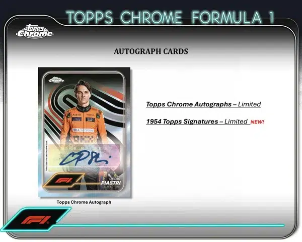 2024 Topps Chrome Formula 1 Racing F1 Value Box - supplier6