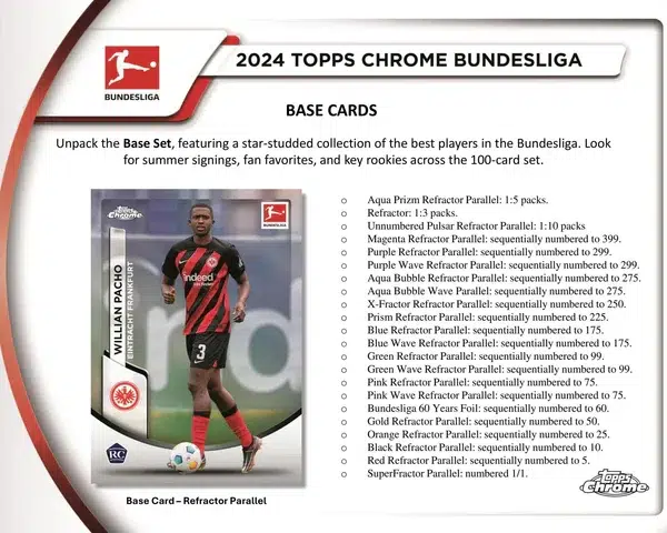 2023-24 Topps Chrome Bundesliga Soccer Hobby Box - supplier2
