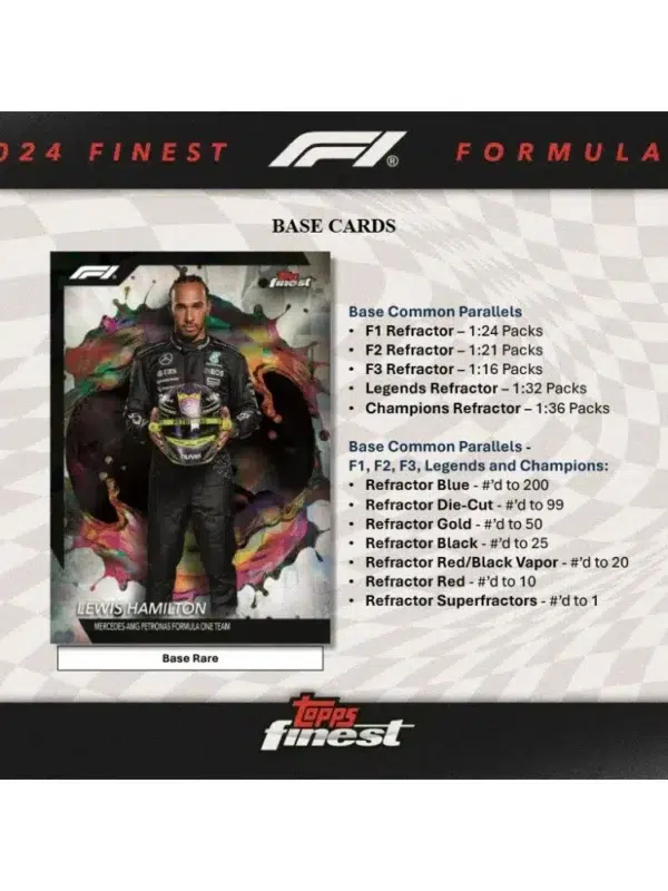 2024 Topps Finest Formula 1 Racing F1 Hobby Box - supplier2
