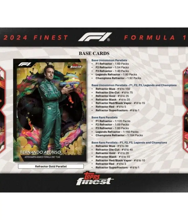 2024 Topps Finest Formula 1 Racing F1 Hobby Box - supplier3