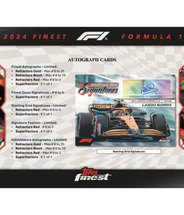 2024 Topps Finest Formula 1 Racing F1 Hobby Box - supplier5