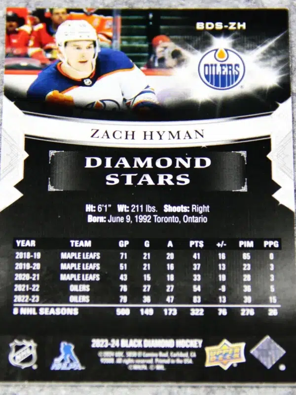 2023-24 Zach Hyman #BDS-ZH Upper Deck Black Diamond Stars SN#280 - back