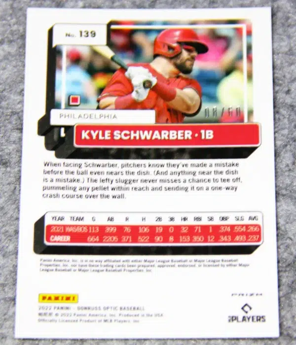 2022 Kyle Schwarber #139 Panini Donruss Optic Red Prizm SN#6 - back