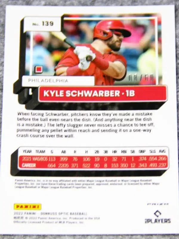 2022 Kyle Schwarber #139 Panini Donruss Optic Red Prizm SN#6 - back