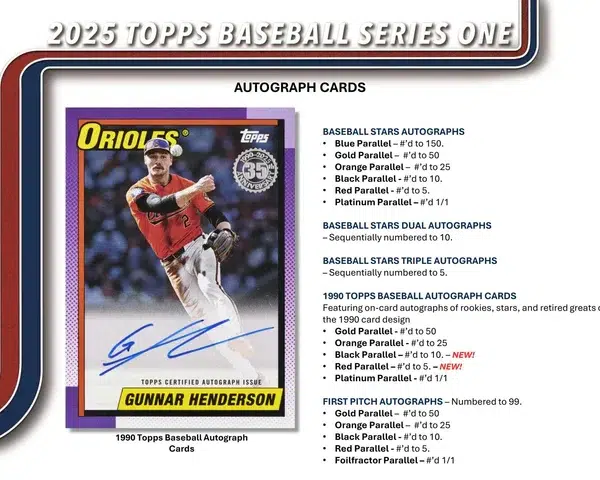 2025 Topps Series 1 Baseball MLB Value Box - supplier7