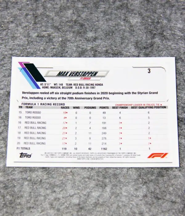 2021 Max Verstappen #3 Topps Formule 1