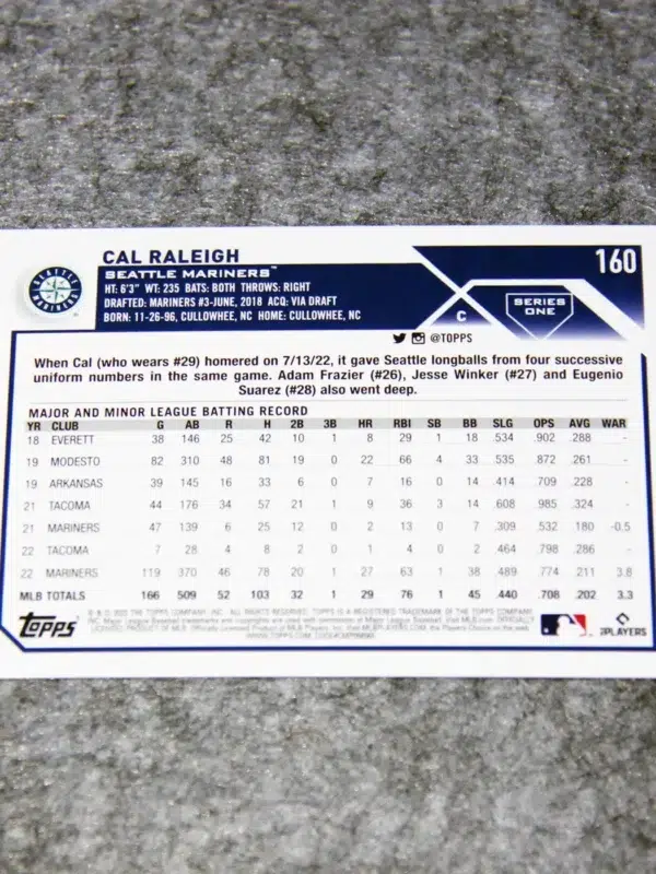 2023 Cal Raleigh #160 Topps Series 1 Future Stars Rainbow Foil