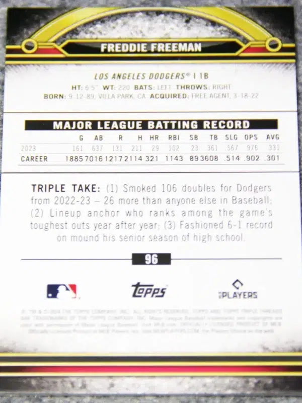 2024 Freddie Freeman #96 Topps Baseball Triple Threads