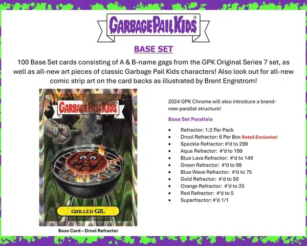 2024 Garbage Pail Kids Chrome 1987 Series 7 Value Box - Sealed