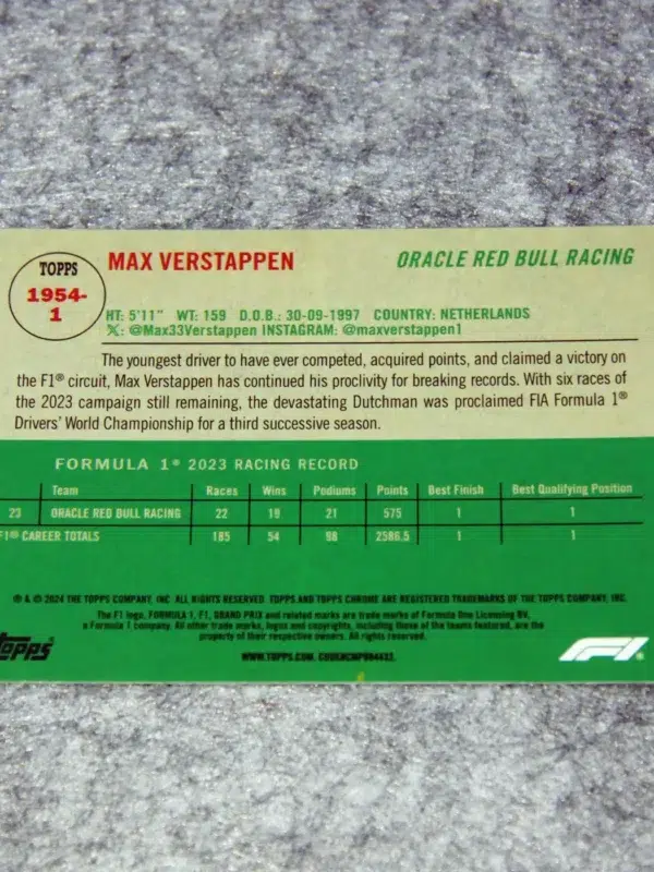 2024 Max Verstappen #1954-1 Topps Chrome Formula 1 1954