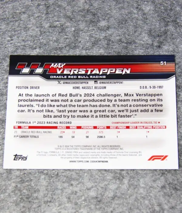 2024 Max Verstappen #51 Topps Paddock Pass F1 Closeups Red Foil
