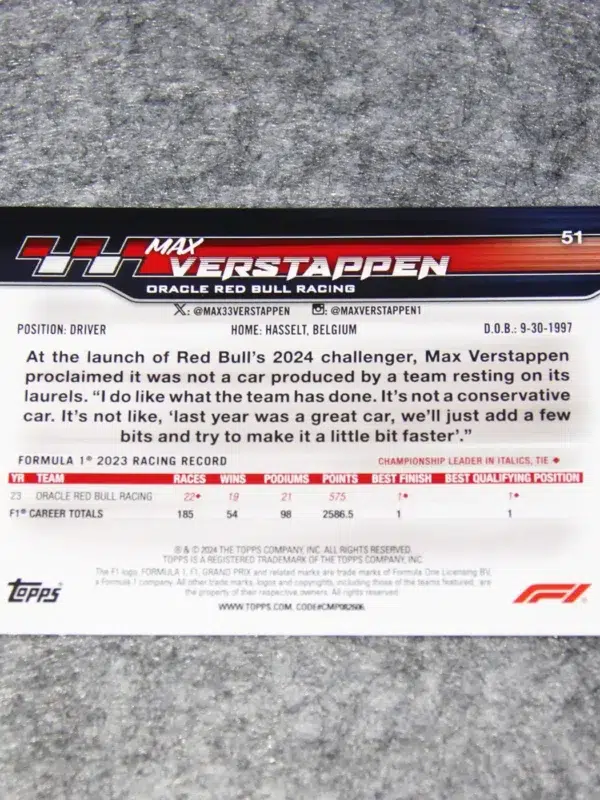 2024 Max Verstappen #51 Topps Paddock Pass F1 Closeups Red Foil