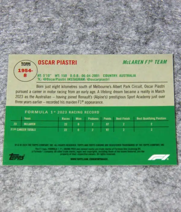2024 Oscar Piastri #1954-8 Topps Chrome F1 Refractor
