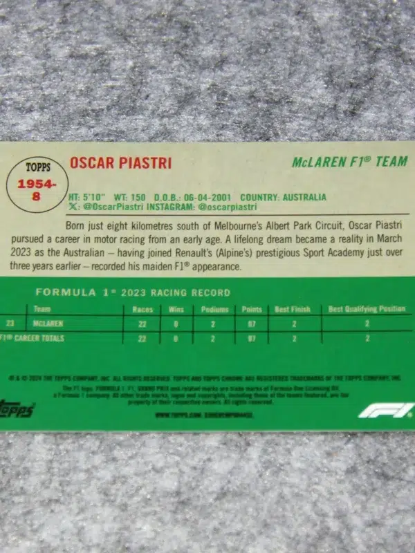 2024 Oscar Piastri #1954-8 Topps Chrome F1 Refractor