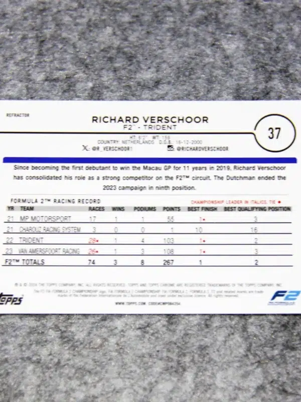 2024 Richard Verschoor #37 Topps Chrome F2 Future Stars Refractor