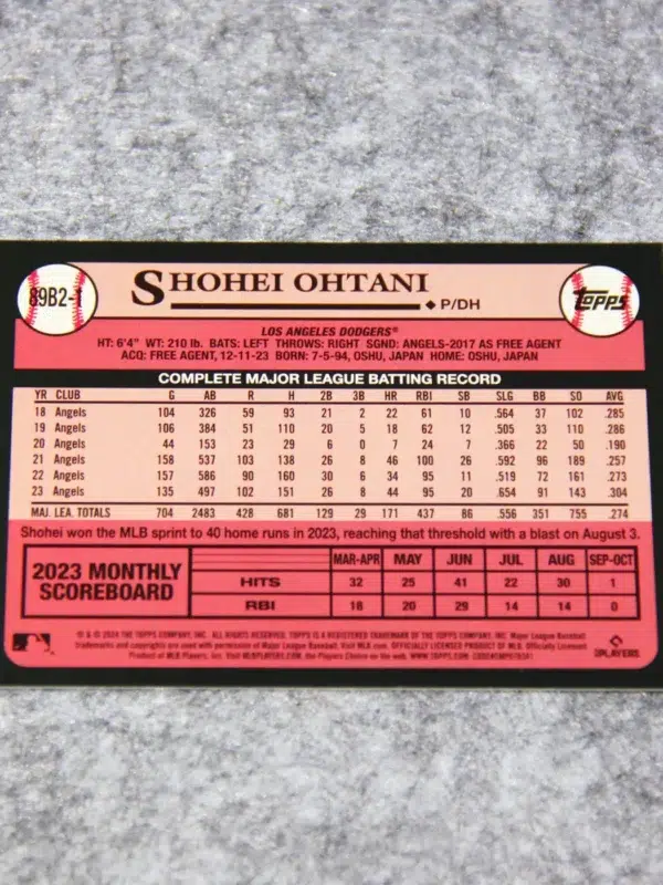 2024 Shohei Ohtani #89B2-1 Topps Baseball 1989 35th Anniversary Series 2