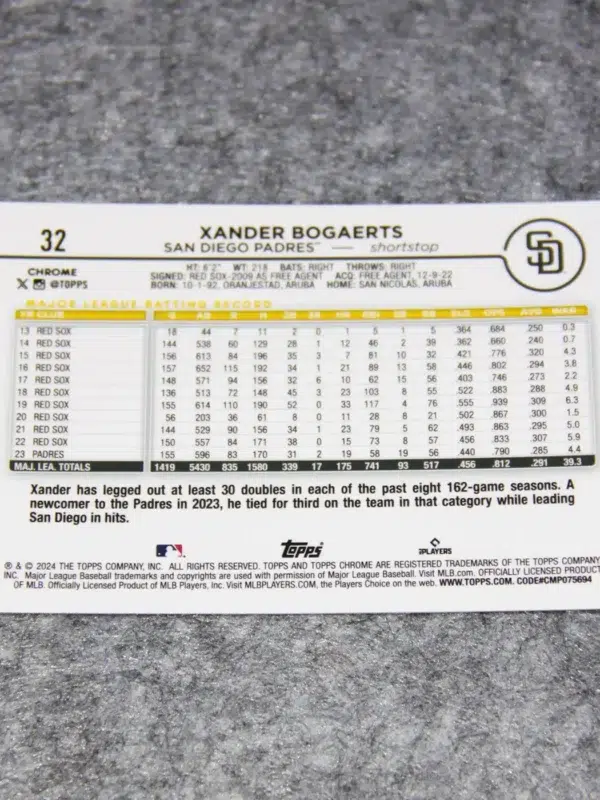 2024 Xander Bogaerts #32 Topps Chrome X-Fractor